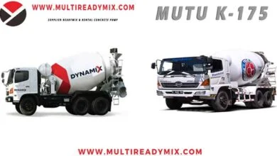 Harga Beton Cor Ready Mix Mutu K175
