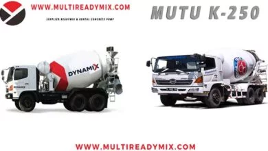 Harga Beton Cor Ready Mix Mutu K250