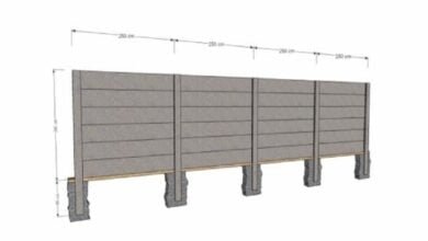 Pengertian & Manfaat Pagar Panel Beton